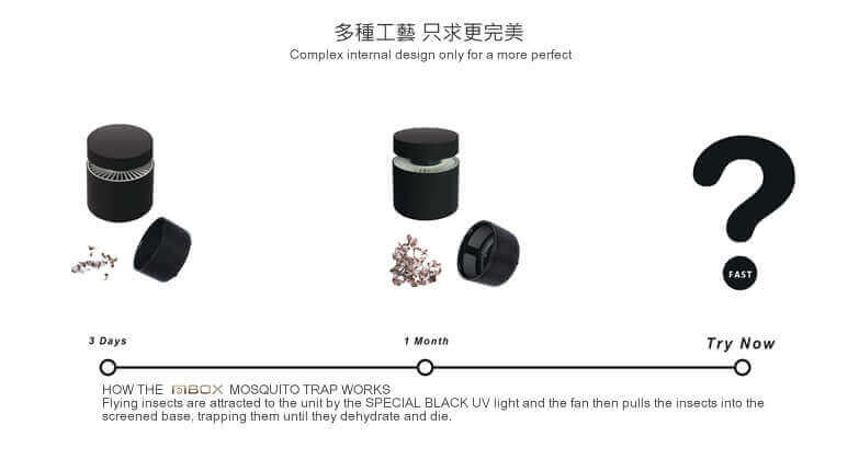 MBOX戶外電黑光滅蚊機 滅蚊器 家用